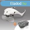 Handy Nagyts fejpnt LED vilgtssal + lencse szett