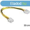 DELOCK Tpkbel Molex 4 pin male > 4x 2 pin ventiltor