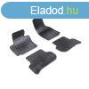 Mretpontos gumisznyeg garnitra Seat Toledo 2004-2012|Rigu