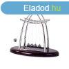 Pendulum golyk Newton rasztalra XL mretben