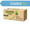 Intim Candida Gyorsteszt nellenrzsre 1 db