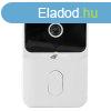 Beptett kamers vezetk nlkli WiFi kapucseng, videcsen