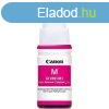Canon GI-490 magenta eredeti tintapatron