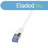 Logilink CAT7 S/FTP Patch Cable 3m White