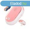 Nyakpntos illolajos fggleges ventiltor