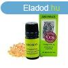 Aromax tmjn illolaj 2 ml