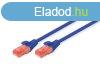 Digitus CAT6 U-UTP Patch Cable 5m Blue