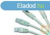Gembird FTP kat.5e RJ45 patch kbel, 2m, szrke