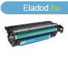 HP CE401A (Nr. 507A) UTNGYRTOTT cin toner (?6000 oldal)