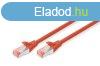 Digitus CAT6 S-FTP Patch Cable 3m Red