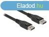 DeLock Active DisplayPort Cable 8K 60Hz 10m Black