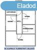 Elad csaldi hz rd, 	Akadlymentes ingatlan zldvezeti