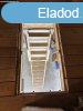 Elad Garzs, Ppa 9.000.000 Ft