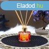 Plciks illatost - narancs & gymbr - 100 ml