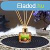Plciks illatost - 