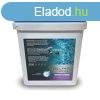 Brillant Pool Optima PH Minus, 7.5 kg, pH cskkent granult