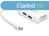 DeLock miniDisplayport 1.1 male > Displayport / HDMI / DV