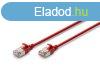 Digitus CAT6A F-FTP Patch Cable 2m Red