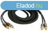 RCA kbel Gladen Audio CH-ZERO 3,5 m