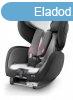 RECARO Air Mesh lshuzat #Optiafix/Zero.1