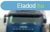 IVECO Stralis inox tetkonzol