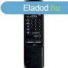JVC RM-C530RMC530 utngyrtott tvirnyt