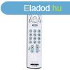 SONY  RM-EA006 utngyrtott tvirnyt