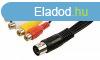 Sztere Audio Kbel DIN 5-Plus Dug - 4x RCA 4 Aljzat 0.20