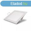 Bepthet LED panellmpa
