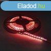 LED szalag
