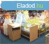 Babagy, bababtor, jrka, kisgy, etetszk, baldachin